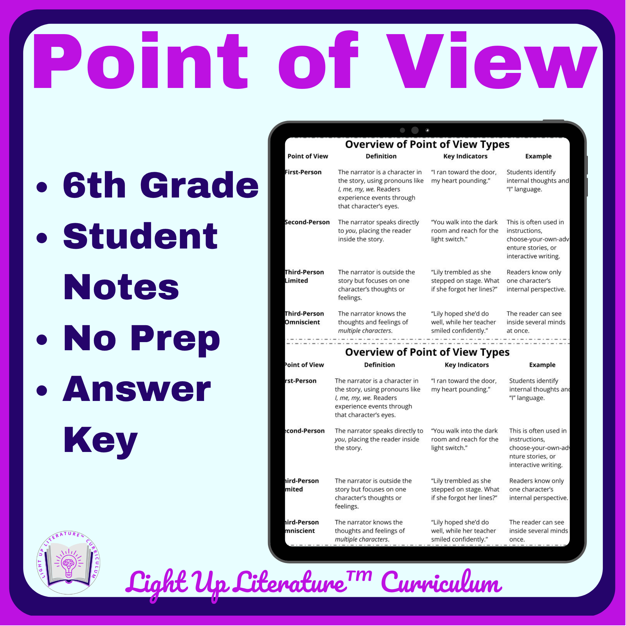 6th Grade Point of View Worksheets | RL.6.6 No-Prep ELA Practice & Answer Keys