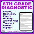 6th Grade Reading Comprehension Diagnostic | Fiction, Nonfiction & Poetry | Common Core Aligned