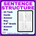 Sentence Structure Task Cards | Run-Ons, Fragments, Misplaced Modifiers | Light Up Literature