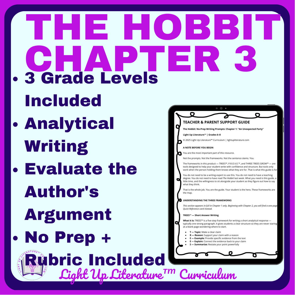 The Hobbit Chapter 3 Writing Prompts | Grades 6–8
